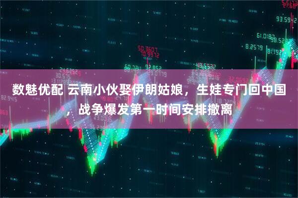 数魅优配 云南小伙娶伊朗姑娘，生娃专门回中国，战争爆发第一时间安排撤离