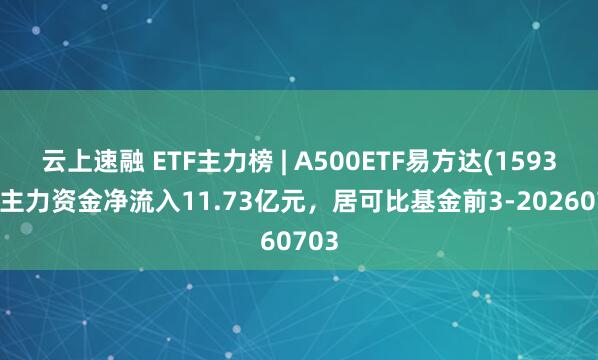 云上速融 ETF主力榜 | A500ETF易方达(159361)主力资金净流入11.73亿元，居可比基金前3-20260703