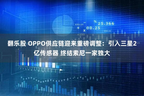 翻乐股 OPPO供应链迎来重磅调整：引入三星2亿传感器 终结索尼一家独大